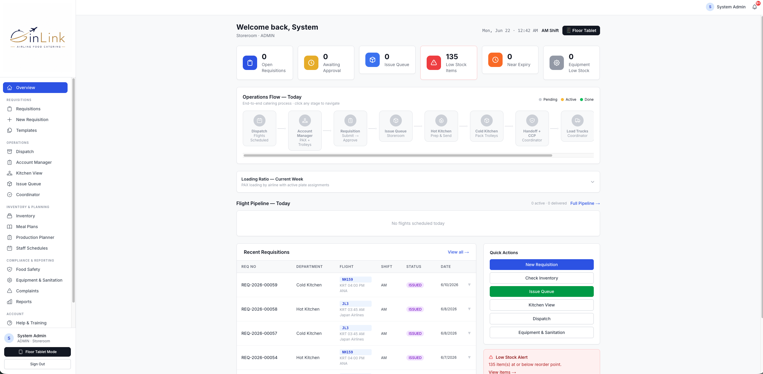 GinLink Dashboard